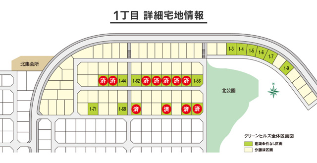 1丁目 詳細宅地情報