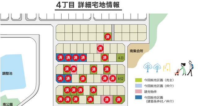 4丁目 詳細宅地情報